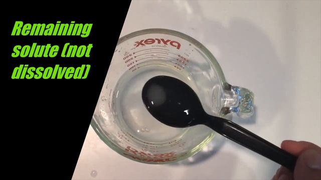 Saturated, Unsaturated and supersaturated solution - video clip смотреть онлайн