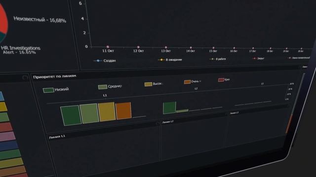 SECURITY VISION IRP/SOAR_ПРЕЗЕНТАЦИЯ (SPEAKER FILM) смотреть онлайн