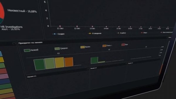 SECURITY VISION IRP/SOAR_ПРЕЗЕНТАЦИЯ (SPEAKER FILM)