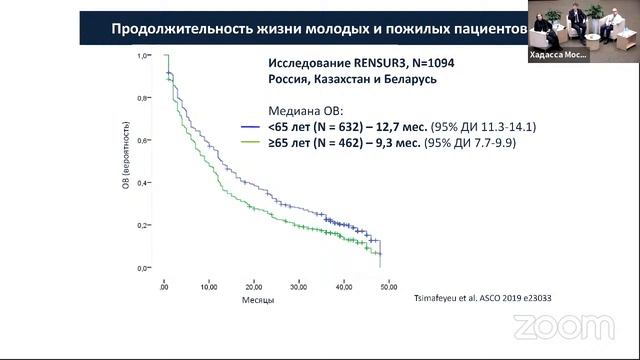 Круглый стол для прессы "Проблема лечения сложных онкологических пациентов в России" смотреть онлайн