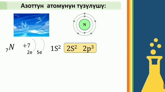 Азот.Музаалиева Милана смотреть онлайн