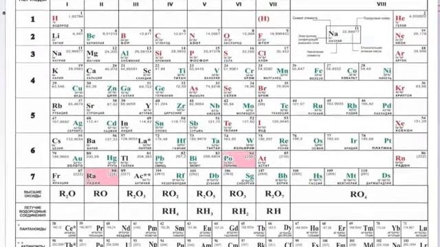 Жизнь отданная науке смотреть онлайн