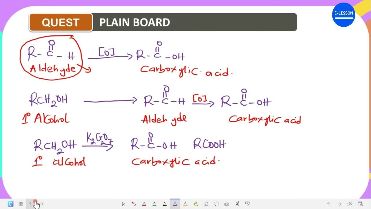 CARBOHYDRATE CHEMISTRY 3 (BCH201) смотреть онлайн