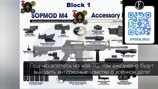 Причины популярности AR-15 в России. История, особенности, плюсы и минусы смотреть онлайн