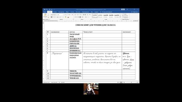завершающий урок в 5б по литературе смотреть онлайн