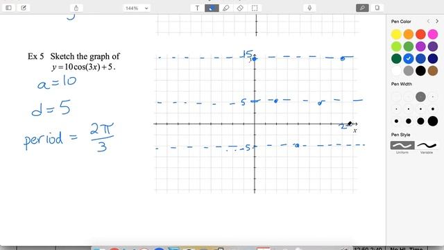 01 Ex5 Sketching a*cos(bx) + d смотреть онлайн