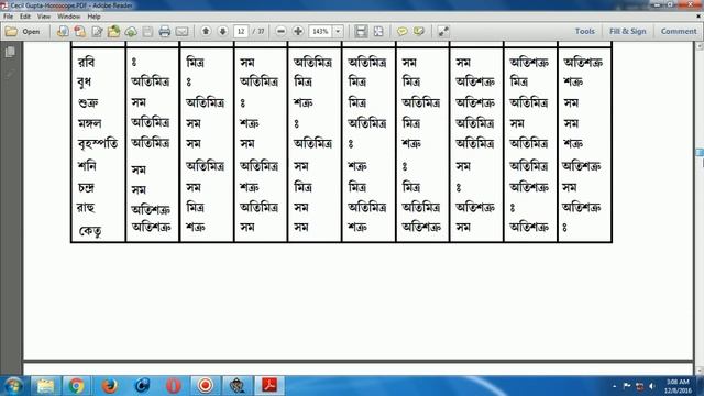 PublicSoft Horoscope Explorer 5.0.0.1 ( Installing & Review ) Ll   Astrology   Ll     Ph 8250904197