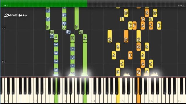 Attack On Titan Season 1 Opening Piano Tutorial смотреть онлайн