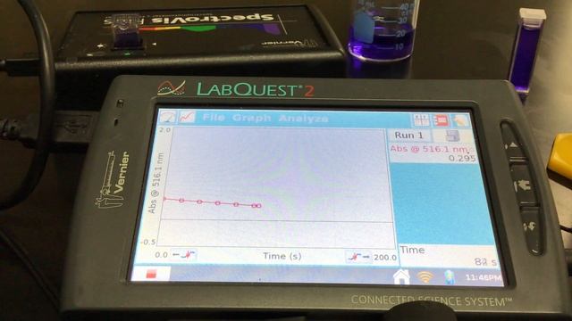 Crystal Violet Sodium Hydroxide Kinetics Lab - Time based смотреть онлайн