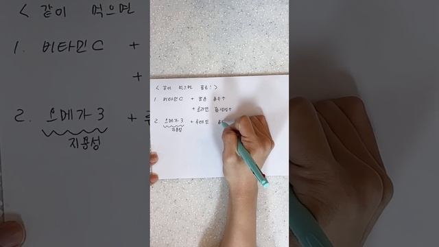 같이 먹으면 좋은 영양제 조합 Top3! смотреть онлайн