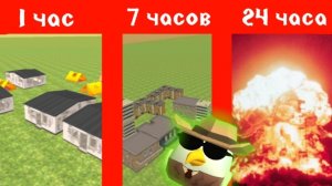 ЧТО СТАЛО С ЭТИМ СЕРВЕРОМ ЗА 24 ЧАСА В ЧИКЕН ГАНЕ? ЭВОЛЮЦИЯ: Chicken gun чг челлендж Den19k