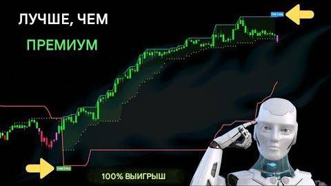 Этот индикатор прекрасно подходит для различных стратегий: скальпинга, дневной торговли. смотреть онлайн