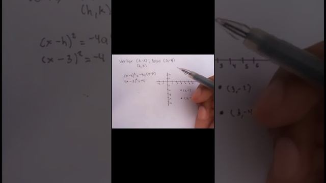 Parabola with Vertex at (h,k) смотреть онлайн
