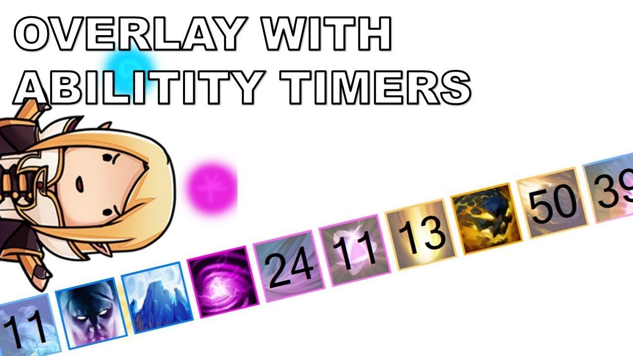 Up-to-date Invoker script (part 3 - Overlay with abilities cooldowns) смотреть онлайн