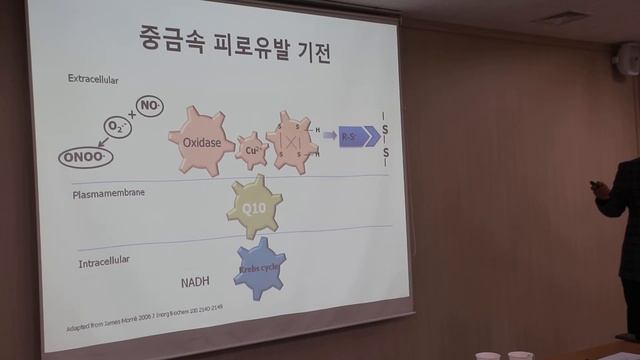 소분판매 시스템의 정착의 필요충분 조건 #3 смотреть онлайн