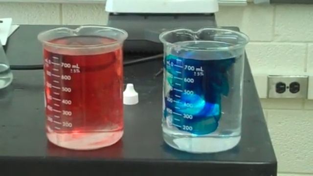 Speed of Hot and Cold Molecules.wmv смотреть онлайн