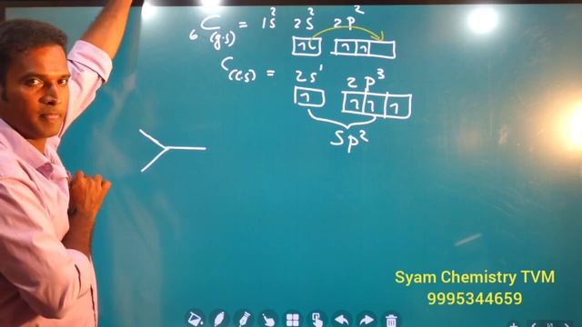 Hybridisation of Ethene C2H4 | Class 11 | Other examples of sp3 sp2 and sp hybridisation malayalam смотреть онлайн