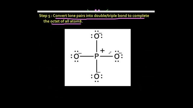PO4 3- Lewis Structure - How to Draw the Dot Structure II lSCIENCE ll NCERT ll Rohit Sir смотреть онлайн