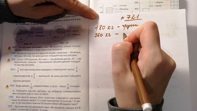 Номер 721 математика 6 клас Тарасенкова смотреть онлайн