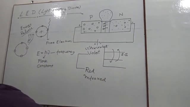 76. LED (Light Emitting Diode) смотреть онлайн