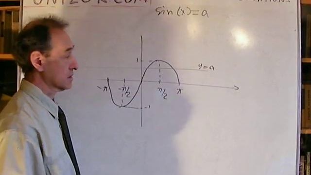 Unizor - Trigonometry - Equations смотреть онлайн