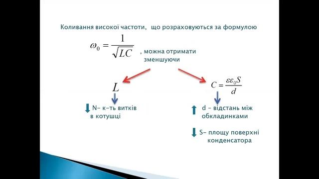 Електромагнітні хвилі смотреть онлайн