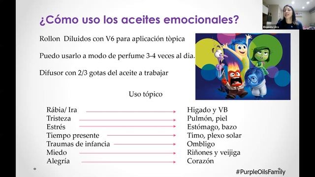 Taller Gestión emocional con Aceites esenciales смотреть онлайн