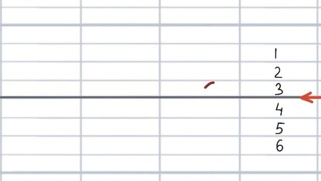 Учимся писать по арабски: 2 группа букв ج ح خ и знак ء