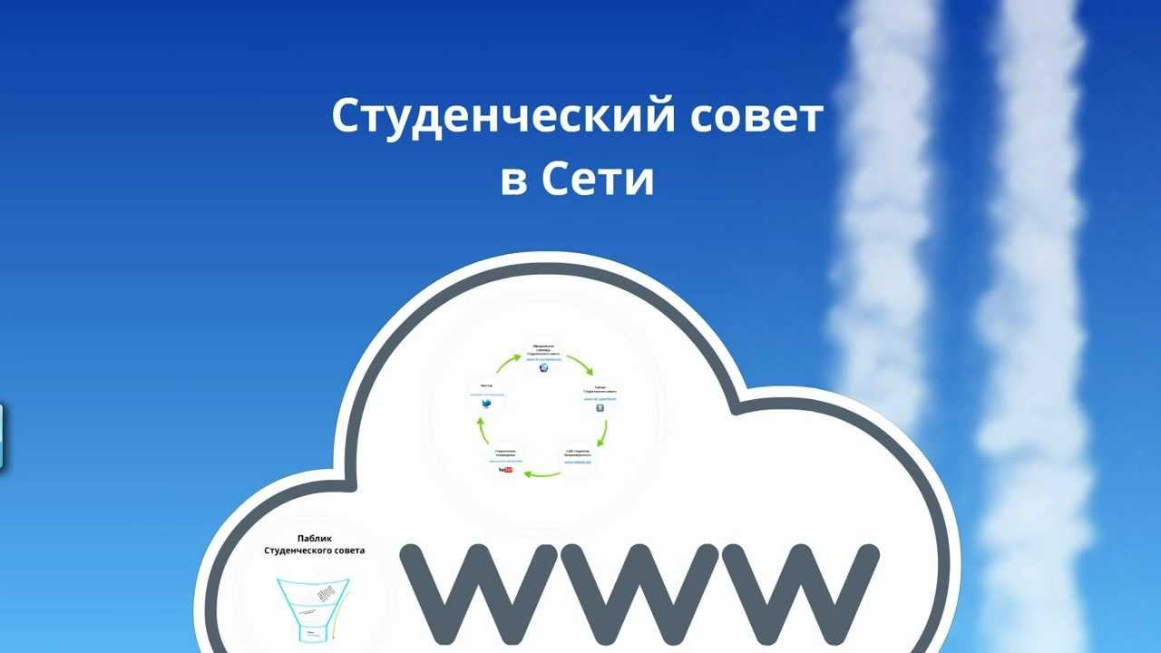Студенческий совет Финансового университета смотреть онлайн