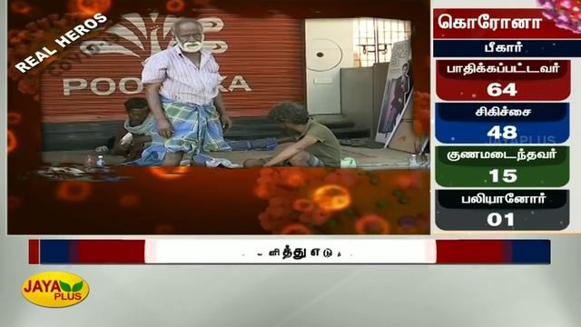 Jaya Plus News @ 8 PM | இரவு 8 மணி செய்திகள் | Dt- 12.04.2020 | Jaya Plus смотреть онлайн