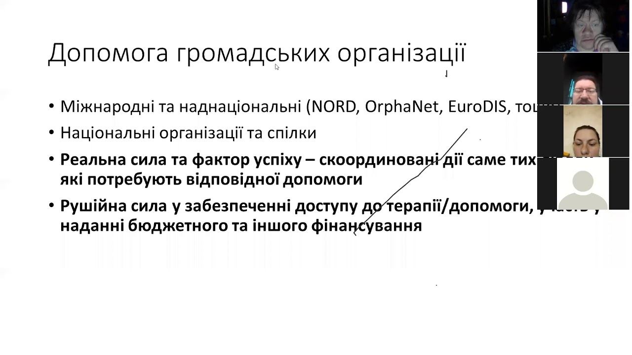 24.05.2020. ШКОЛА ПАЦІЄНТА ГО "УГФ" ч.2 смотреть онлайн