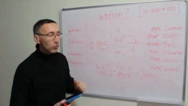 Урок 6, блок 2  Видео курс немецкого языка для начинающих  Akkusativ  Вопрос Wohin