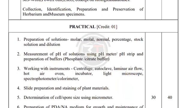 Bsc 3rd Sem Botany NEP Syllabus | Guwahati University | NEP Syllabus Guwahati University 2024 смотреть онлайн