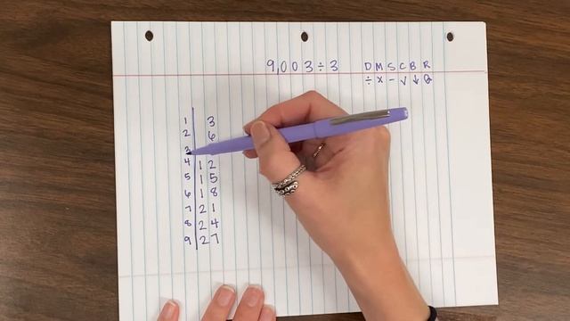 Standard Algorithm Long Division 4 digit by 1 digit with a Zero in the Dividend смотреть онлайн