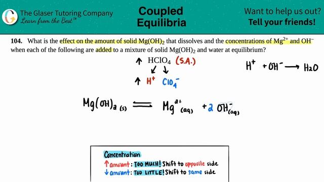 15.104c | What is the effect on the amount of solid Mg(OH)2 when HClO4 is added to the mixture смотреть онлайн