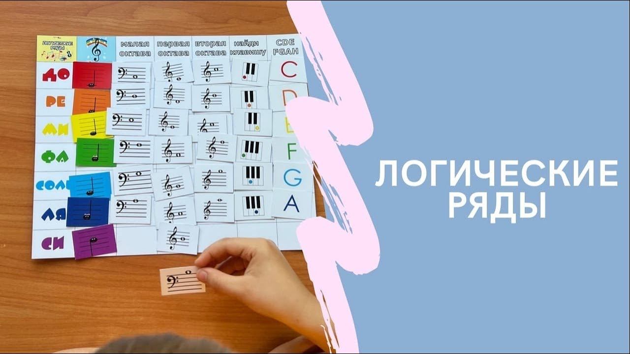 Логические ряды . Музыкальная игра. Фея Пиано смотреть онлайн