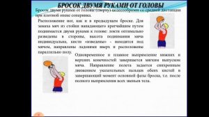 Броски мяча в корзину