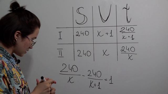 Математика профильного уровня | ЕГЭ | Задание 9 смотреть онлайн