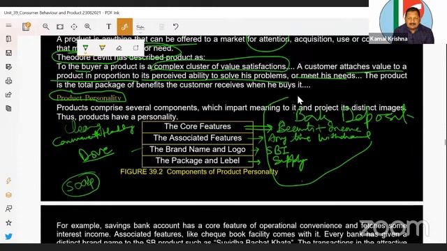 #203 | 24 Aug PM 7.45 pm | JAIIB-PPB | Marketing Consumer Behavior Unit 39 Part 2 I | By Kamal sir смотреть онлайн