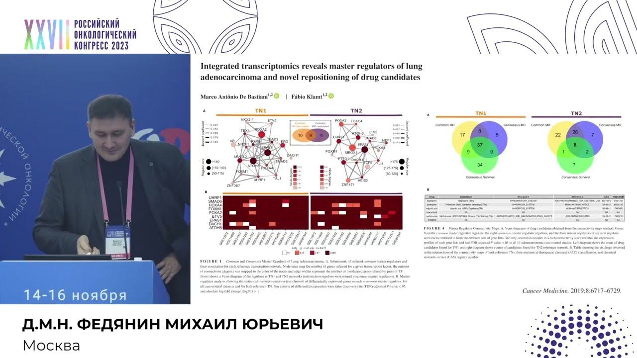 Роль транскриптомных исследований в клинической практике. Мнение клинического онколога смотреть онлайн