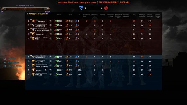 Warface! набор в браво турнир! кто хочет? присоединяйтесь! Раздача пин кодов каждые 10 подписчиков смотреть онлайн