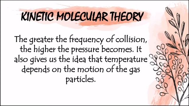 Module 12: Kinetic Molecular Theory смотреть онлайн