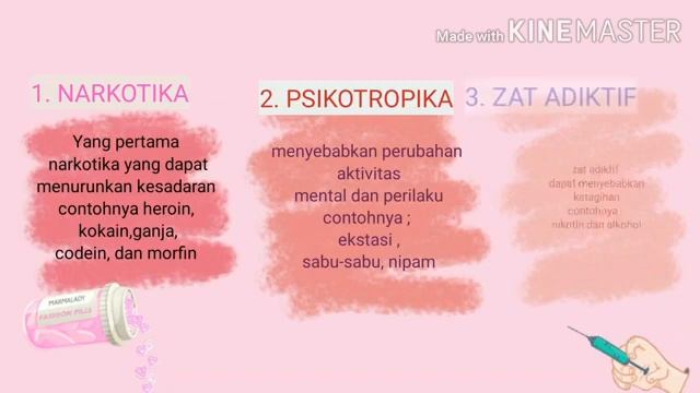 KAMPANYE ANTI NARKOBA смотреть онлайн