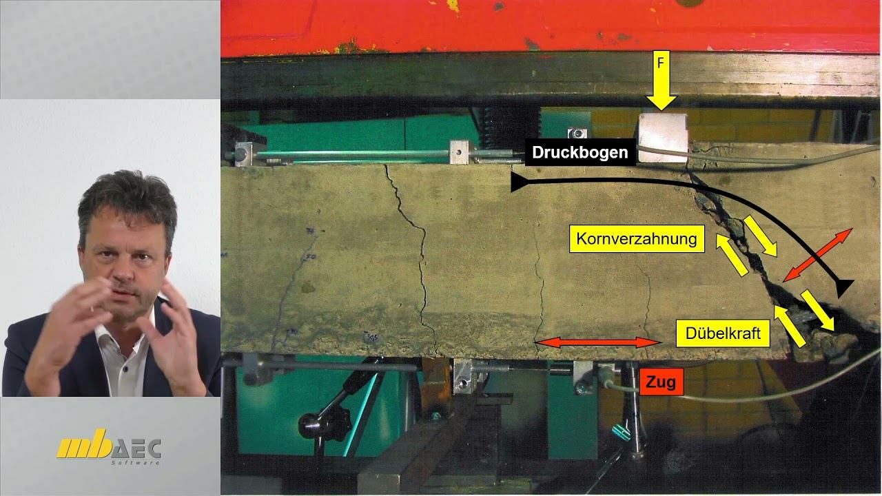 mbinar-Weiterbildung 2021 - W|DS - Durchstanznachweis im Stahlbetonbau смотреть онлайн