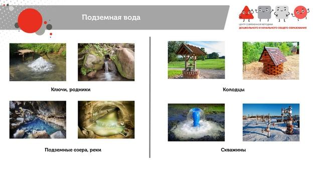 Рубрика «Метод-ответ». Всё о воде смотреть онлайн
