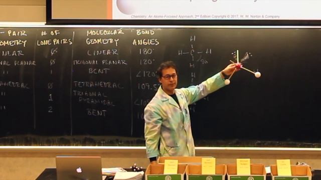 VSEPR Theory смотреть онлайн
