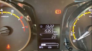 Лада Гранта!!! Много ли жрет бензина?  Как влияет стиль езды на расход??? ….