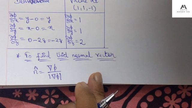 LECTURE-3 Vector Differentiation (Unit Normal Vector) [Engineering Mathematics] смотреть онлайн