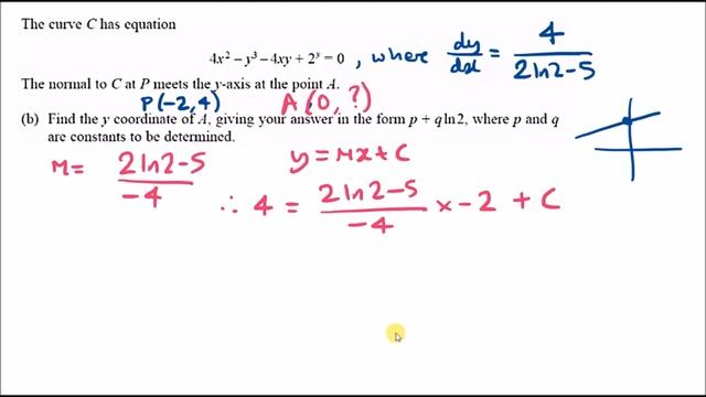 Finding the Equation for a Normal in terms of ln2 (C4 June 2017 video) смотреть онлайн