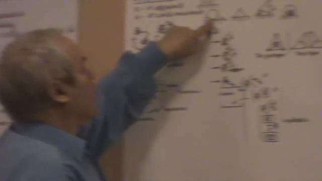 Различие изображений От принципа уподобления к принципу конструирования Аналогии 2012 смотреть онлайн